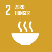 Icon for 'Zero hunger' goal